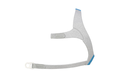 ResMed AirFit / AirTouch F20 Replacement Headgear (incl. x2 Clips)